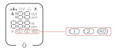 Hydrogen water purifier with RO and hot-cold
